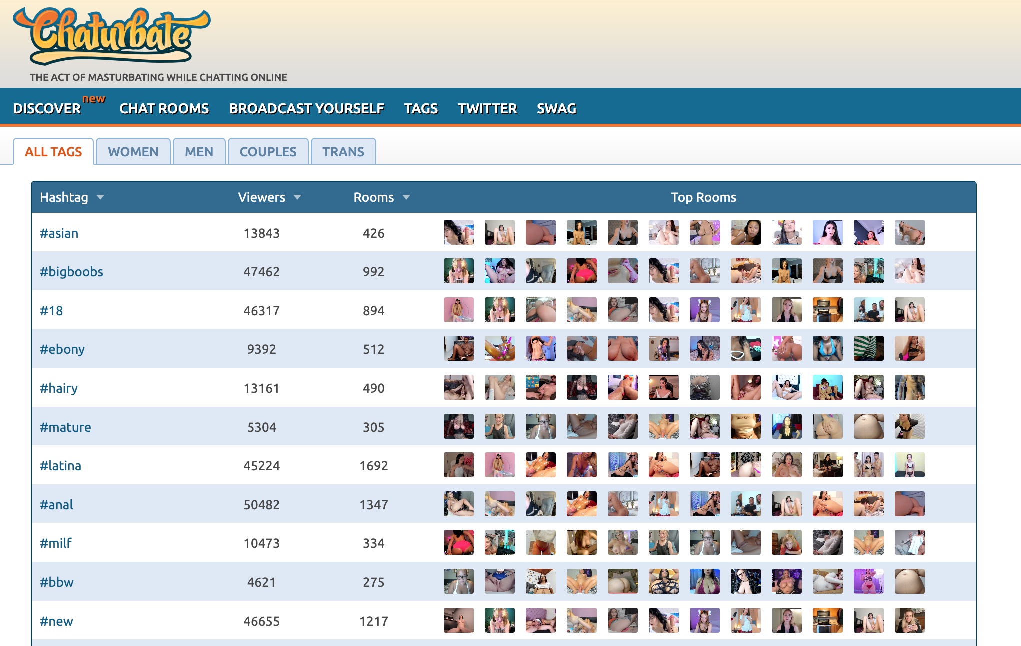 Chaturbate